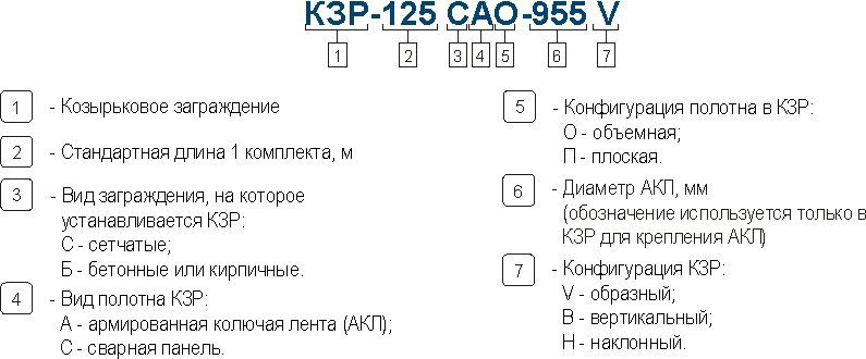 oboznachenie_kzr.jpg